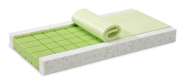 Babymatratze  ,,Sensitive‘‘ 120/60/12